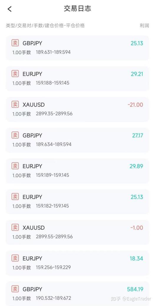 ���ڻƽ��ֻ�����app